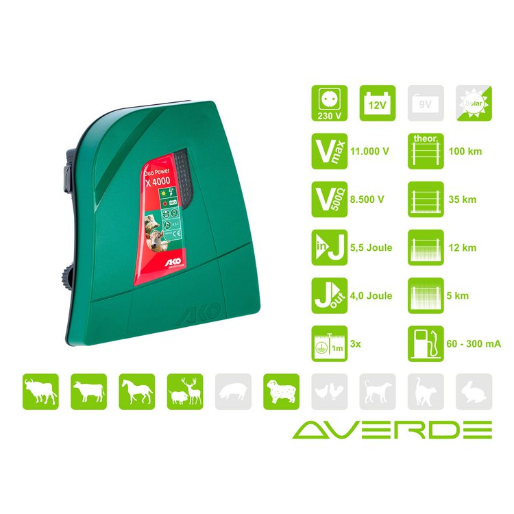 Gjerdeapparat AKO X4000 Duo 12V/230V - Bilde 5